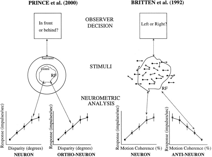 Fig. 17.