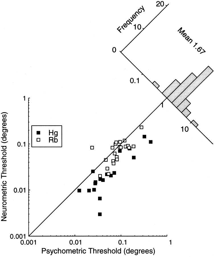 Fig. 10.