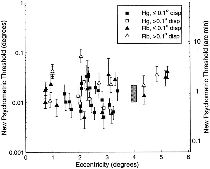 Fig. 14.