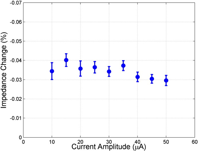 Supplementary Fig. 1