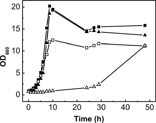 FIG. 6.