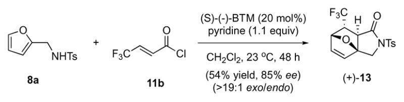 Scheme 2