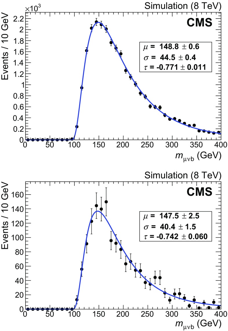 Fig. 6