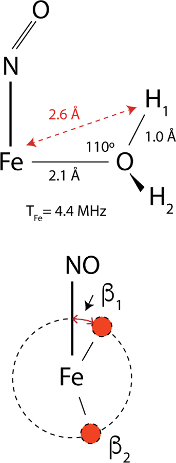 Scheme 4 –