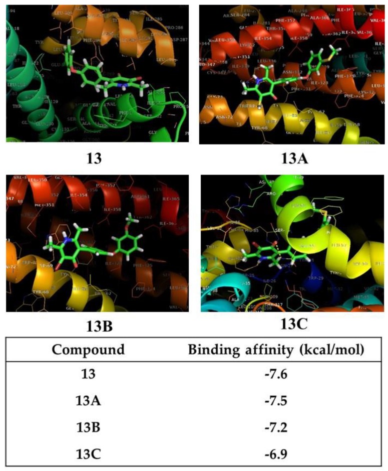 Figure 6