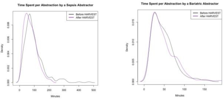 Figure 2.