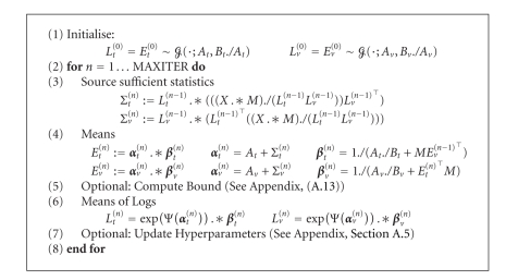 Algorithm 1