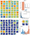 Extended Data Fig. 4