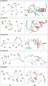 Figure 3c