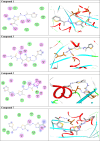 Figure 3a