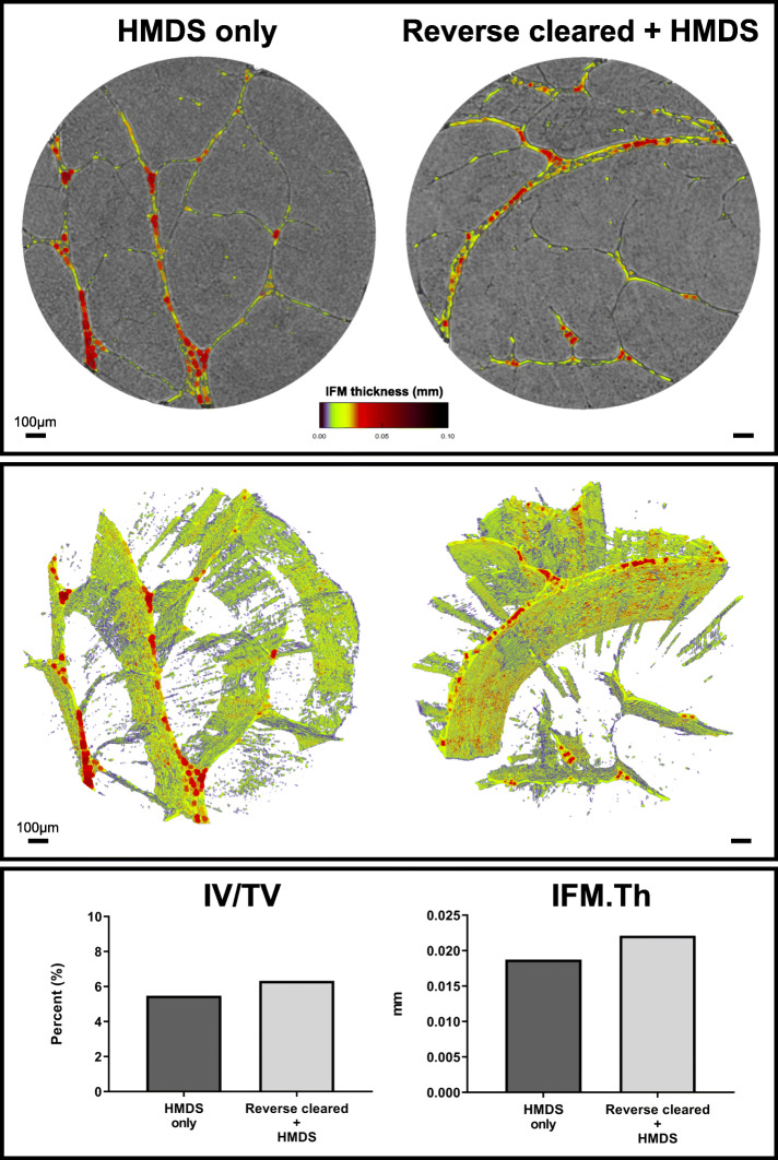 Fig. 7