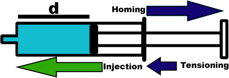 Fig. 14