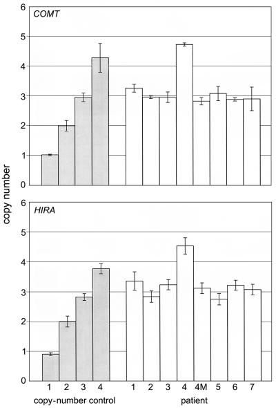 Figure  5