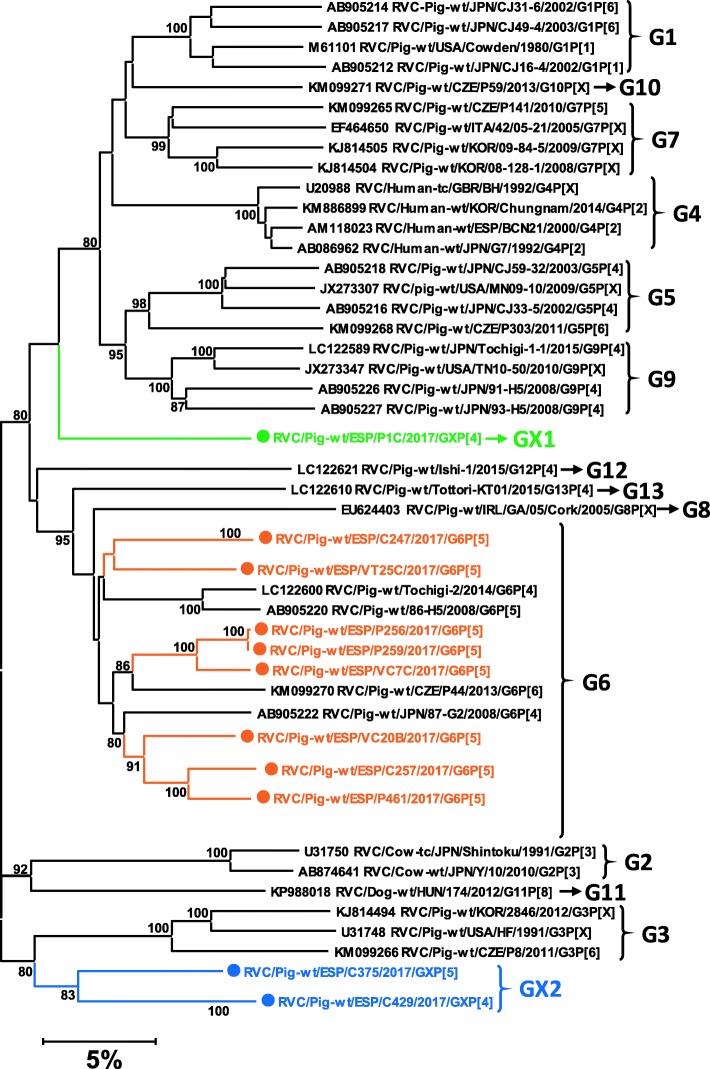 Fig. 6