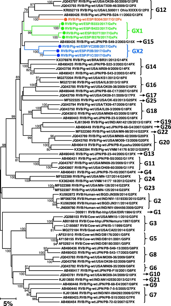 Fig. 5