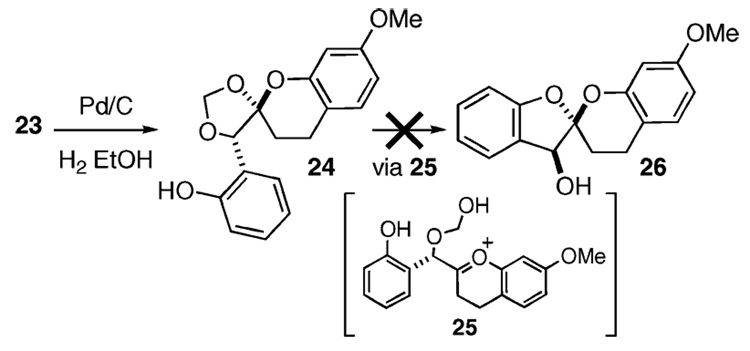 Scheme 3