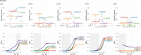 Extended Data Fig. 1