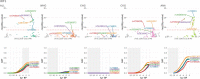 Extended Data Fig. 9