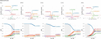 Extended Data Fig. 6