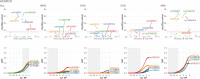 Extended Data Fig. 4