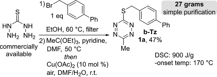 Figure 3: