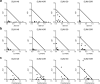 Extended Data Figure 10