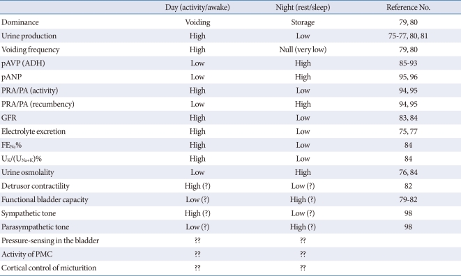 graphic file with name inj-15-64-i001.jpg