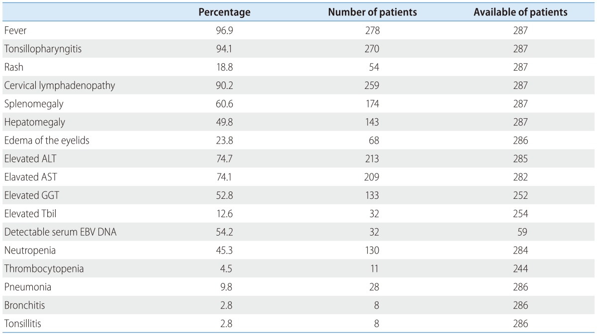 graphic file with name cmh-19-382-i001.jpg