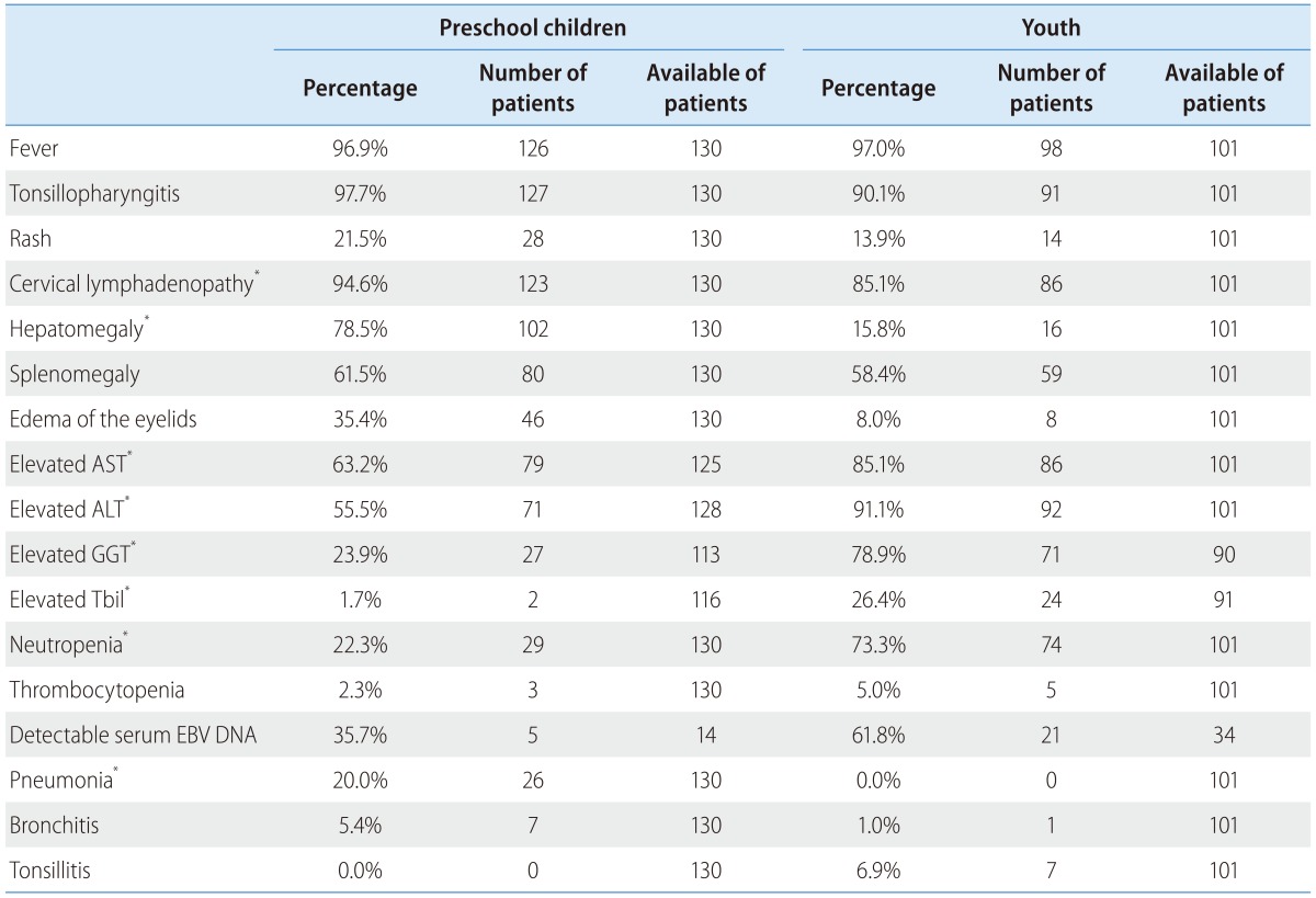 graphic file with name cmh-19-382-i003.jpg