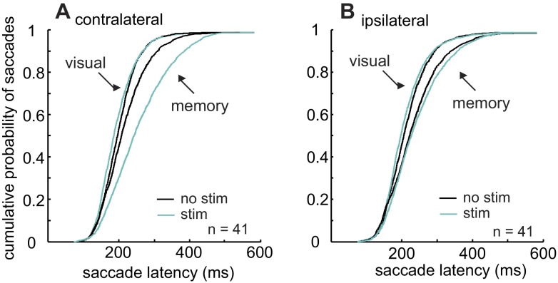 Fig. 10.