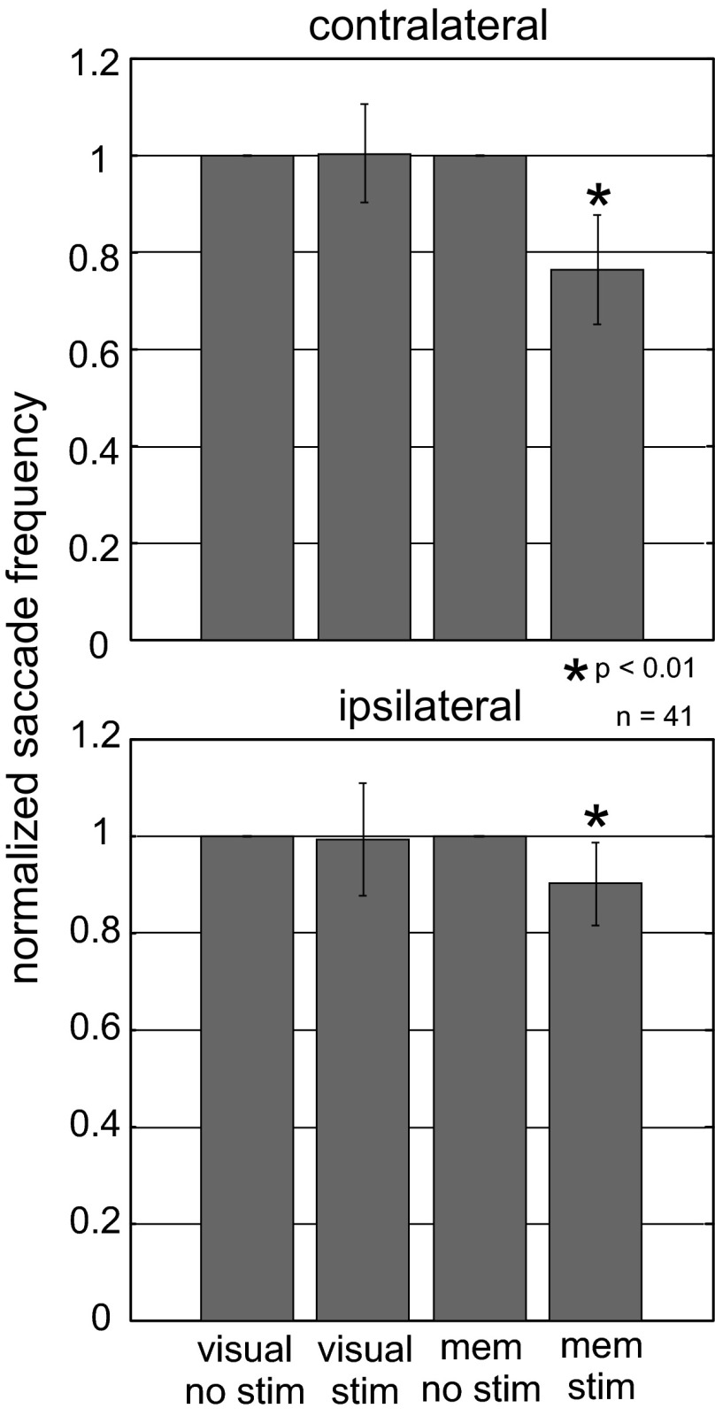 Fig. 9.