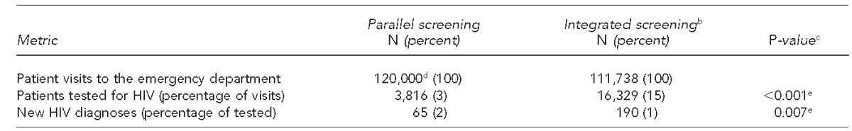 graphic file with name 12_HankinTable1.jpg