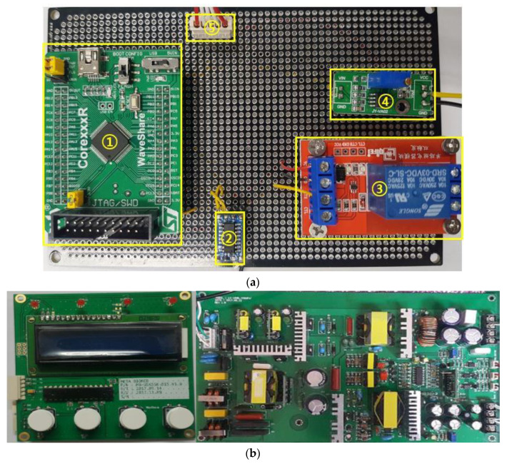 Figure 12