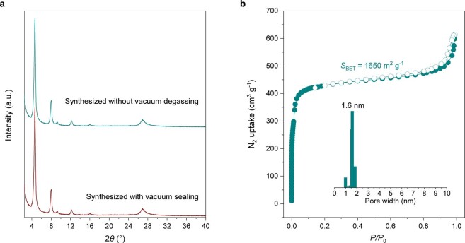 Extended Data Fig. 8