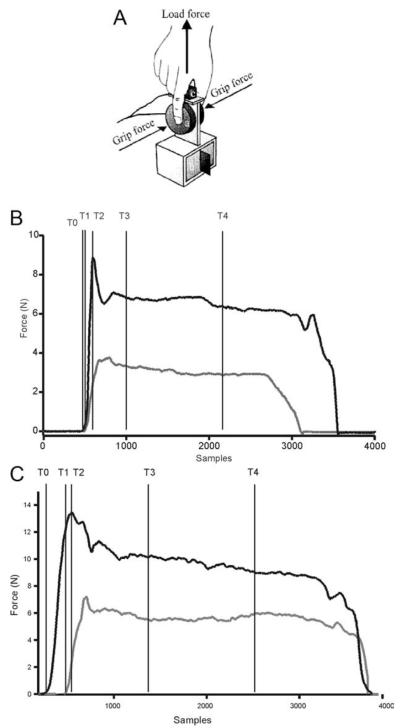 FIG. 1