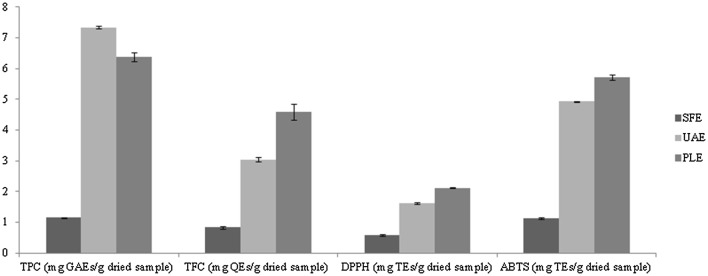 Fig. 1
