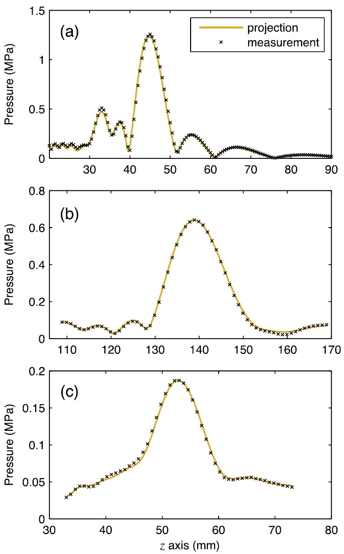 FIG. 12.