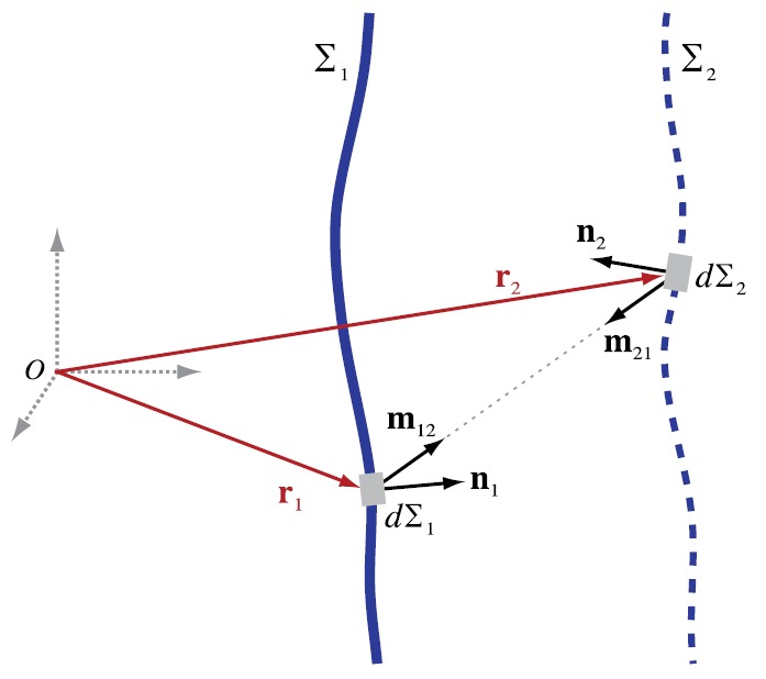 FIG. 13.