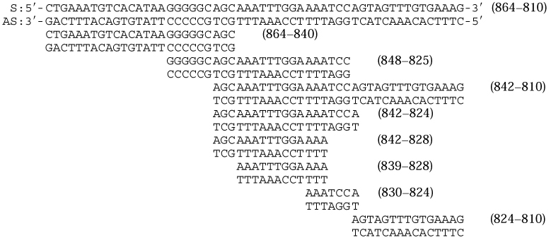 graphic file with name nihms220291t1.jpg