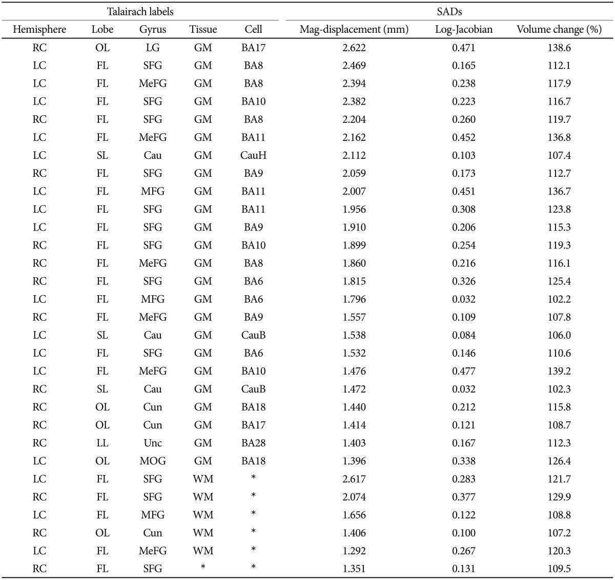 graphic file with name pi-13-135-i004.jpg