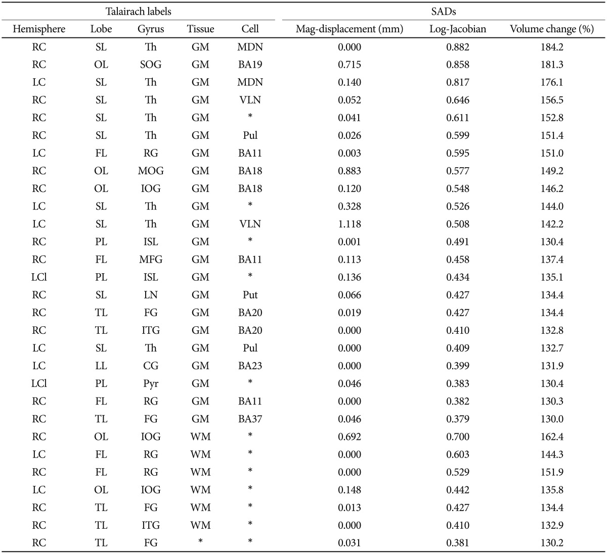 graphic file with name pi-13-135-i005.jpg