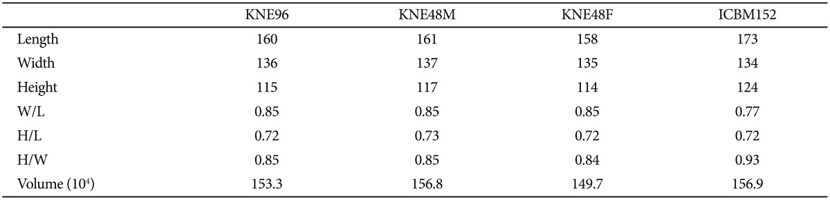 graphic file with name pi-13-135-i003.jpg