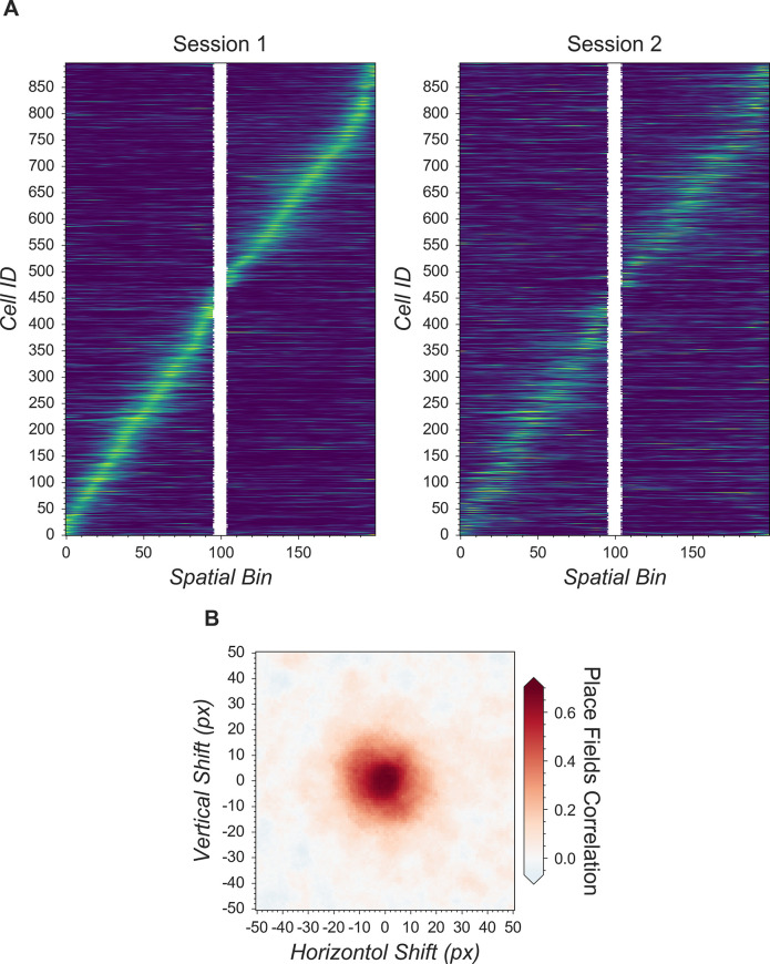 Figure 20.