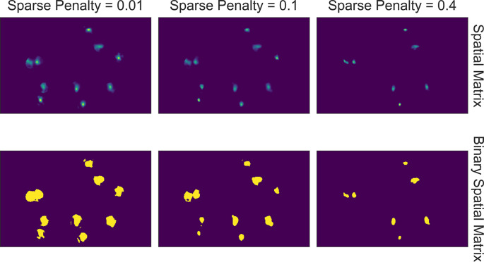 Figure 11.