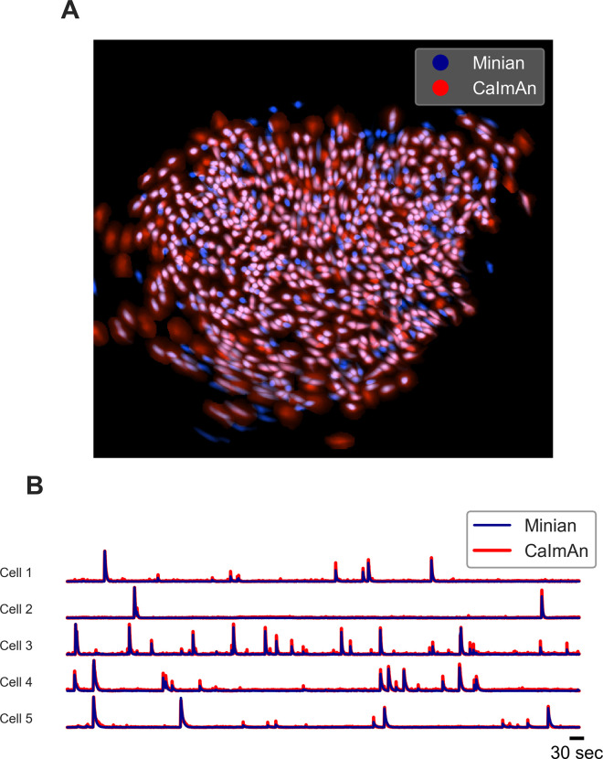 Figure 17.