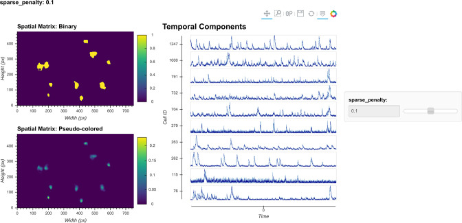 Figure 10.