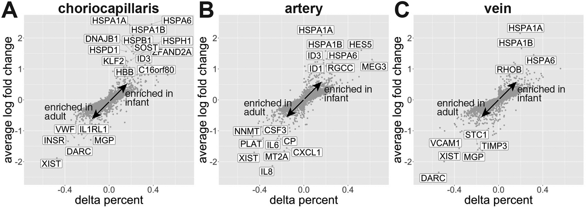 Figure 4 [non-color]: