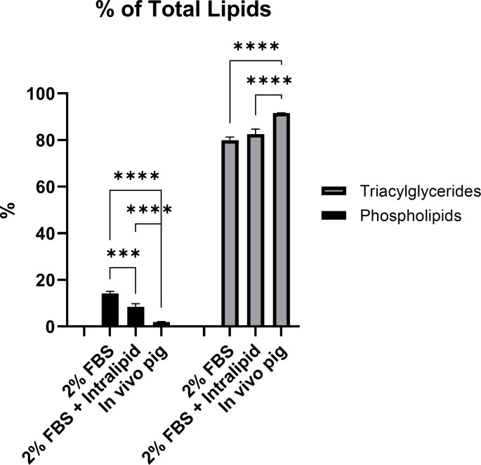 Figure 6—figure supplement 3.