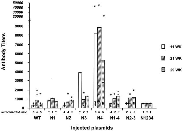 FIG. 4