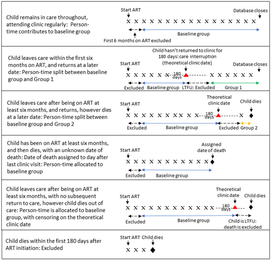 Figure 1b.